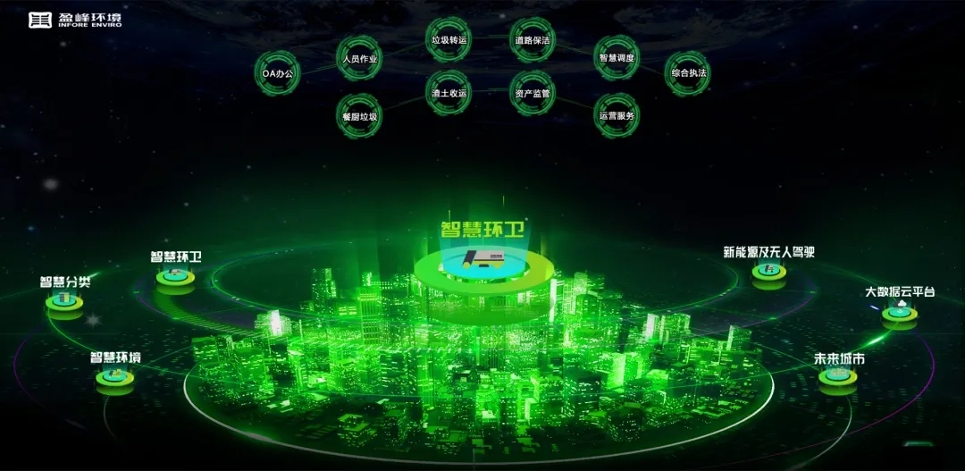 俄罗斯·专享会官方网站环境荣登国度级“造作业与互联网融合发展试点示范项目”榜单，获百万嘉奖