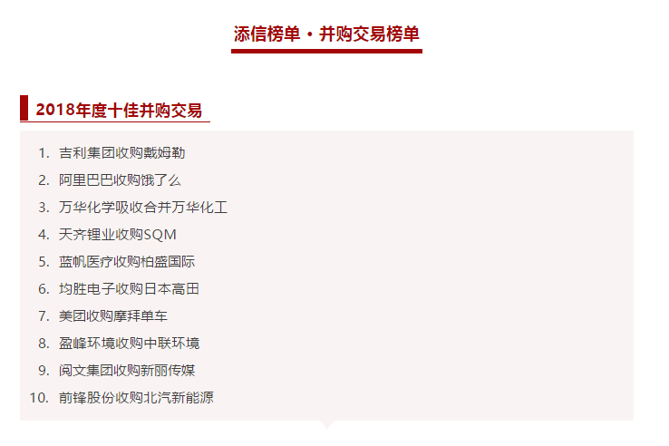 俄罗斯·专享会官方网站环境收购中联环境被评为2018年度十佳并采办卖！
