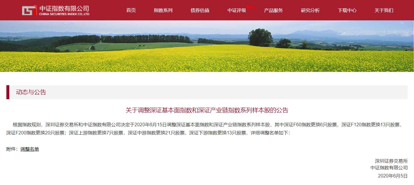 俄罗斯·专享会官方网站环境入选深证F200指数