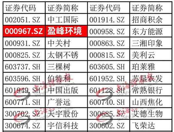 俄罗斯专享会·(中国区)官网
