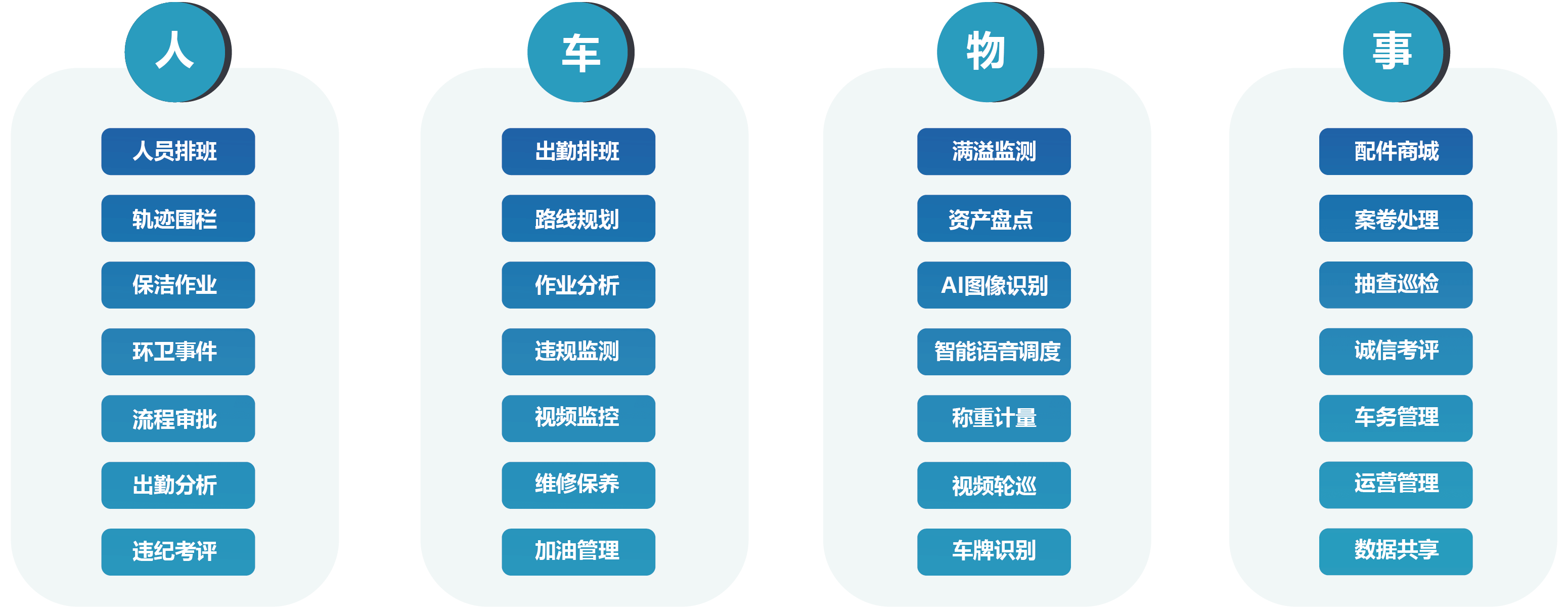 俄罗斯专享会·(中国区)官网