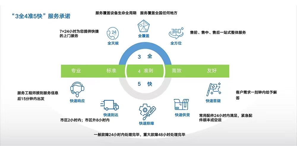 俄罗斯专享会·(中国区)官网