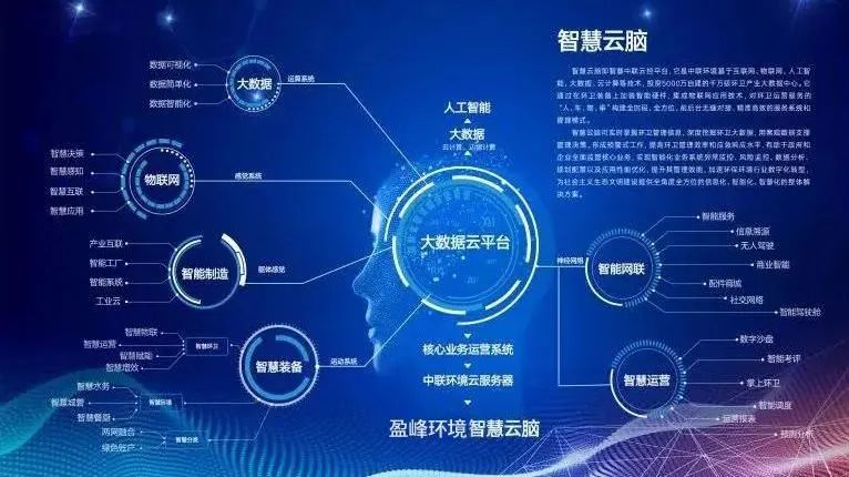 俄罗斯专享会·(中国区)官网