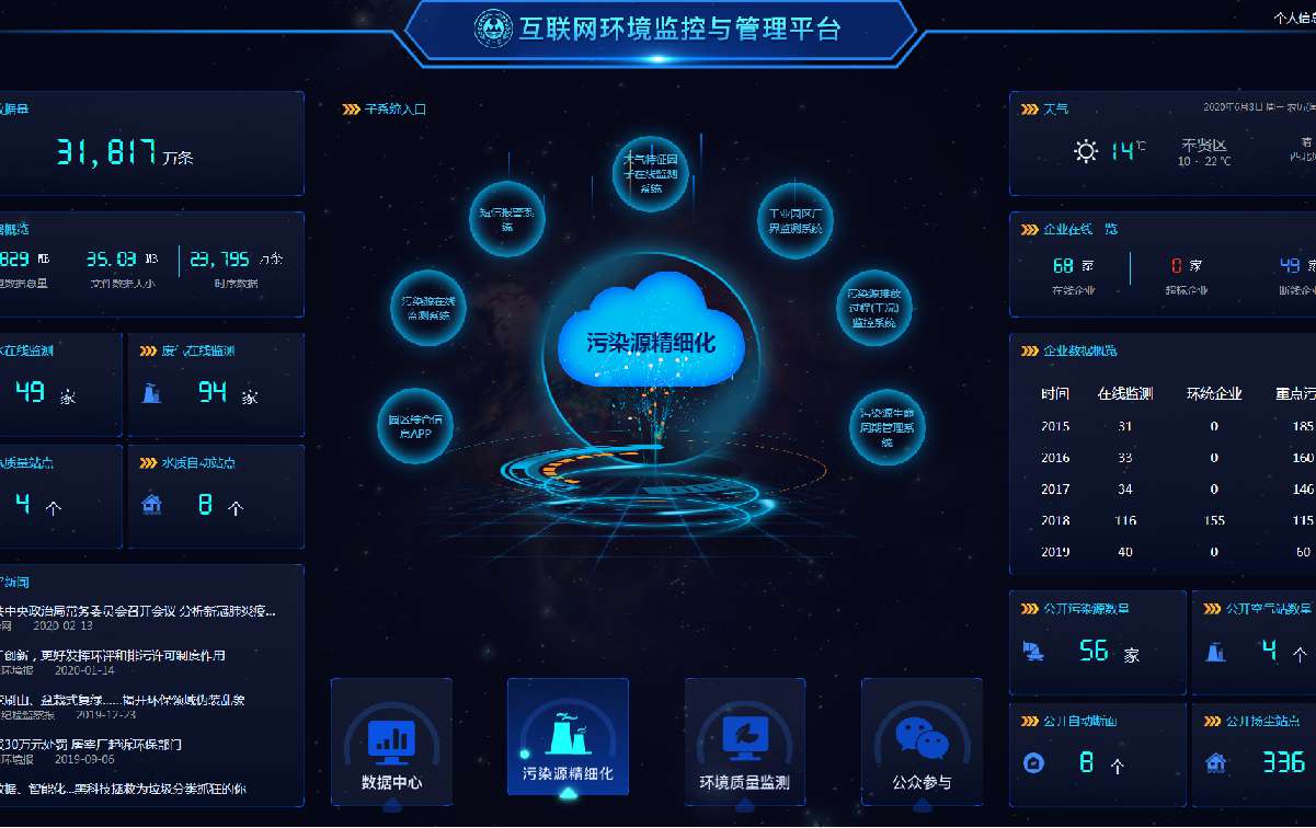 俄罗斯专享会·(中国区)官网