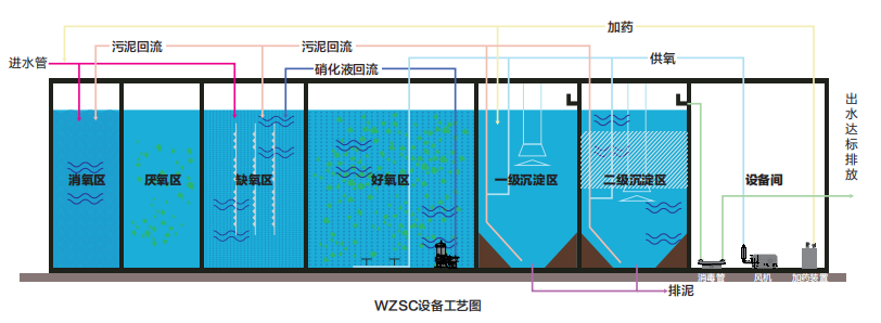 俄罗斯专享会·(中国区)官网